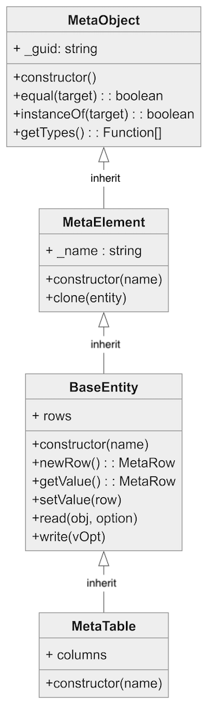 image-center